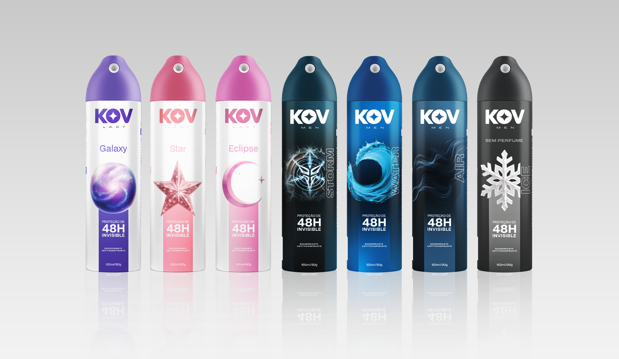 KOV - Linha Completa